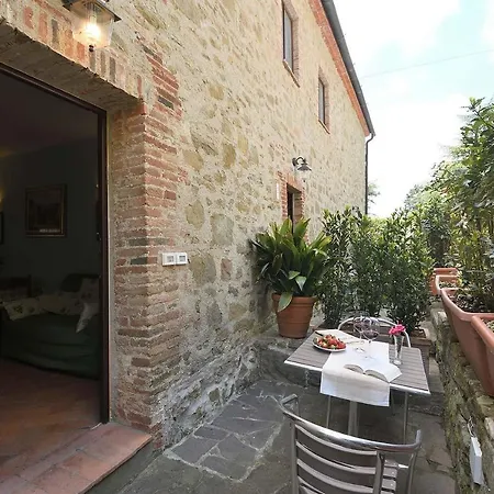 Appartement Caterina In Chianti