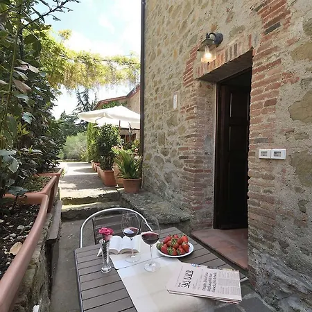 Caterina In Chianti Apartment *